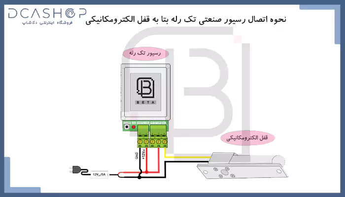 راهنمای اتصال رسیور صنعتی تک رله بتا به قفل الکترومکانیکی
