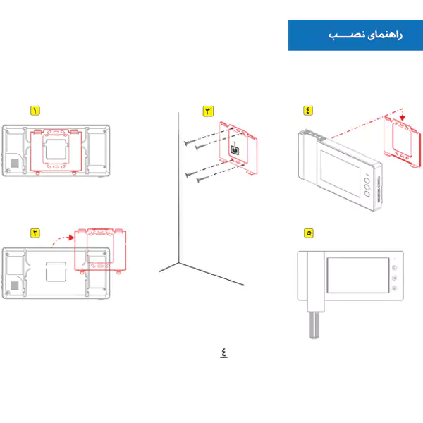 راهنمای نصب مانیتور 1294 ECO الکتروپیک