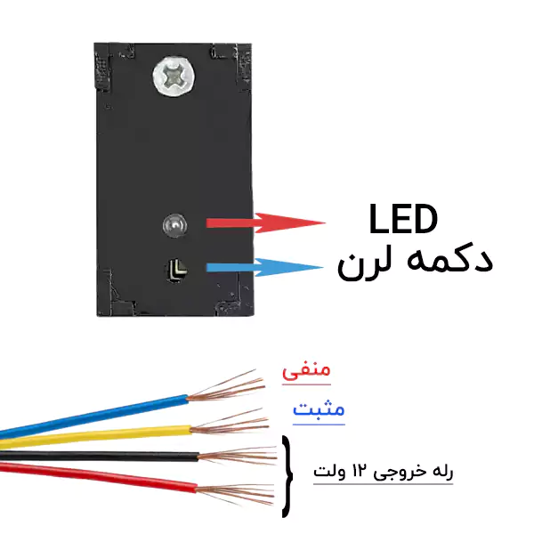 رسیور مینی قفل مقابل برقی کد 433