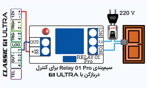 رله قفل برقی دزدگیر کلاسیک Relay 01 Pro