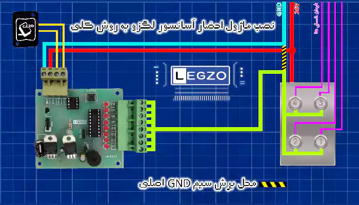 روش نصب ماژول احضار آسانسور لگزو کلی