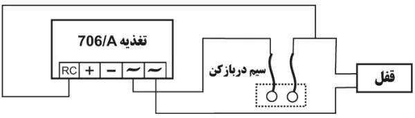 نحوه سیم بندی رسیور تغذیه سیماران 706/A به پنل فراز