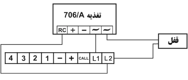 سیم بندی تغذیه سیماران پنل فوژان