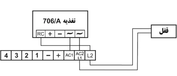 سیم بندی تغذیه سیماران پنل فوژان AC