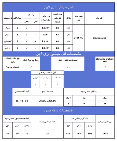 مشخصات قفل حیاطی تری لاین