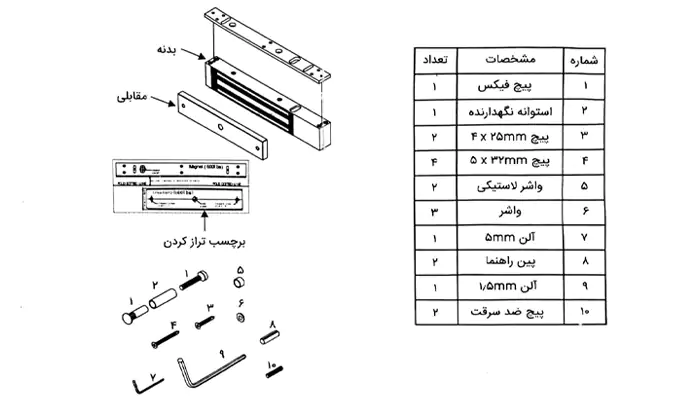 لوازم موجود در قفل برقی سارو مدل Magla3