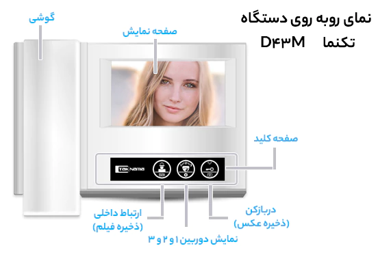 عملکرد آیفون تصویری تکنما D43M
