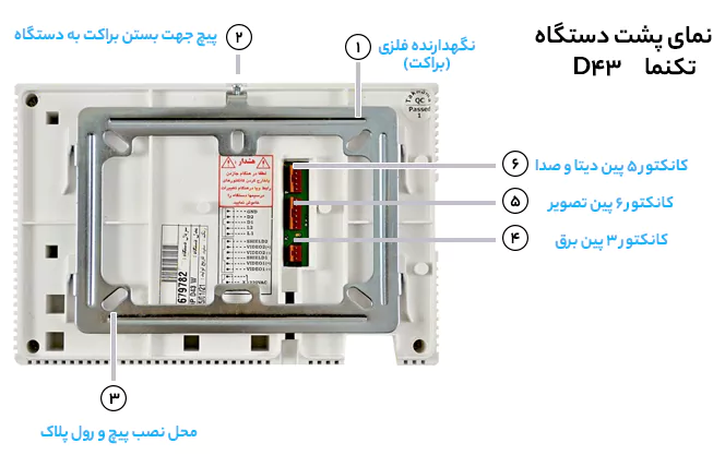 پشت آیفون تصویری تکنما D43