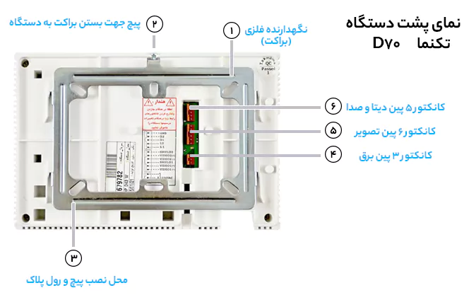 پشت آیفون تصویری تکنما D70