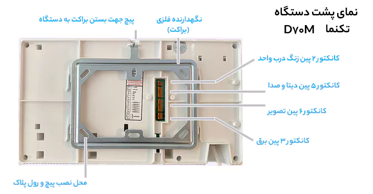 پشت آیفون تصویری تکنما D70M