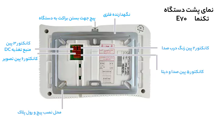 پشت آیفون تصویری تکنما E70