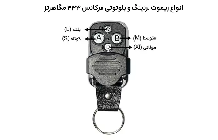 کد دهی به انواع به ریموت لرنینگ و بلوتوثی 433 مگاهرتز