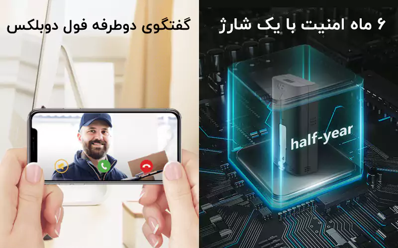گفتگوی دو طرفه دوربین وایرلس داهوا Cell 2