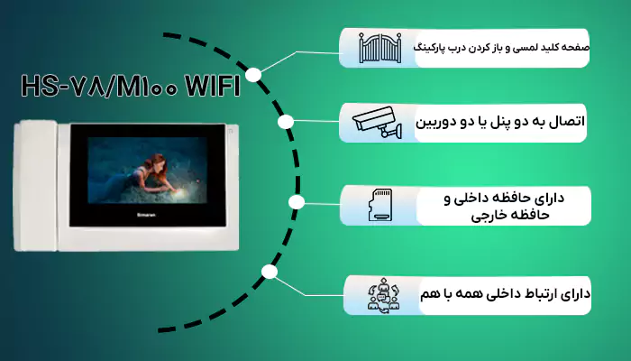 آیفون تصویری سیماران