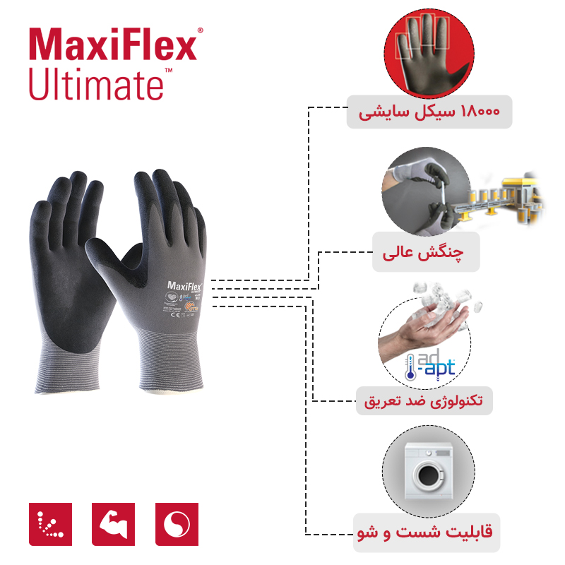 دستکش ATG مدل مونتاژکاری مکسی فلکس التیمیت – کف مواد