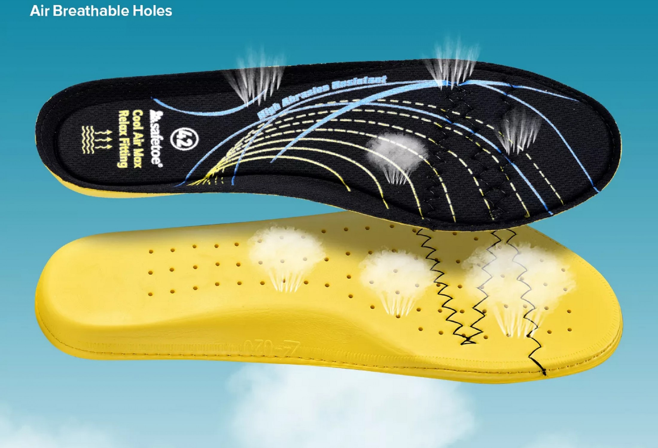 کفی طبی کفش ( مموری فوم ) مدل AIR COOL MAX