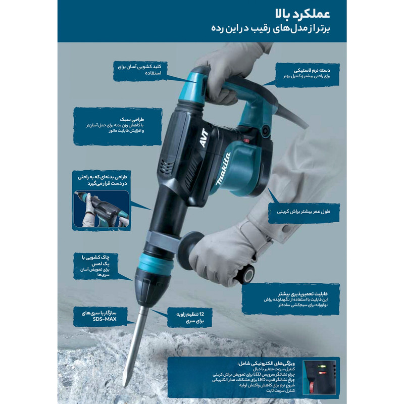 چکش تخریب ماکیتا مدل HM0871C