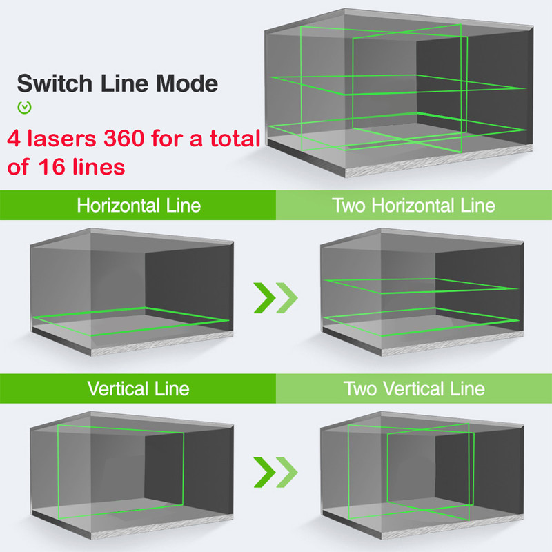 تراز لیزری ماکیتا مدل نور سبز 16 لاین کد 3D36S