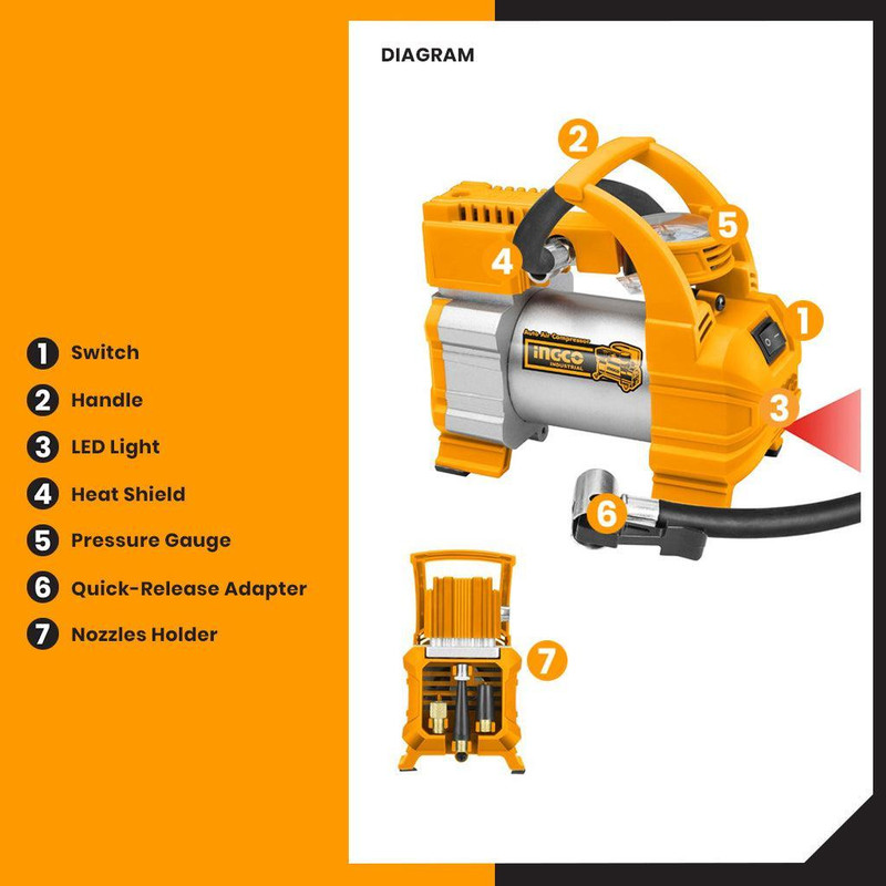 کمپرسور هوا اینکو مدل AAC-1408
