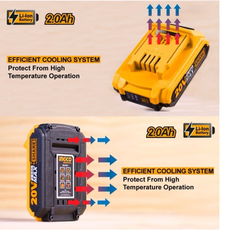 باتری شارژی 20 ولت 2 آمپر اینکو مدل FBLI20011-20v-2.0Ah