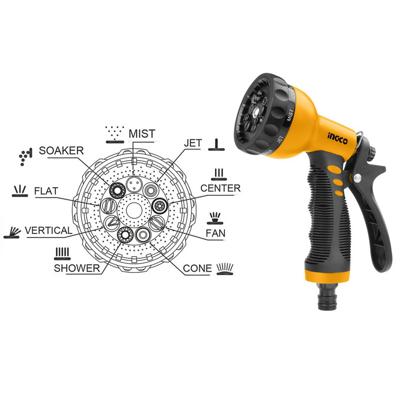 سری آبپاش اینکو مدل HWSG-092