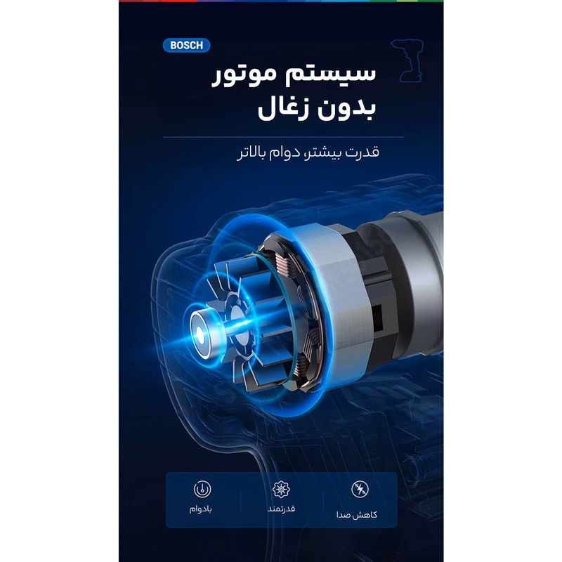 دریل پیچ گوشتی شارژی بوش مدل GDR 120 Li + GSR 120 Li مجموعه دو عددی