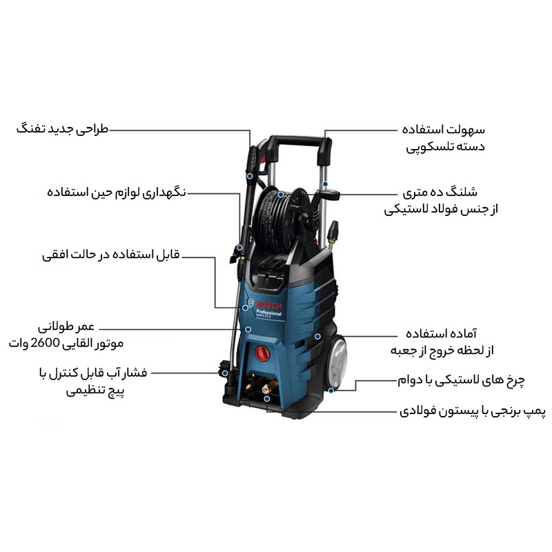 کارواش بوش مدل GHP 5-65 X