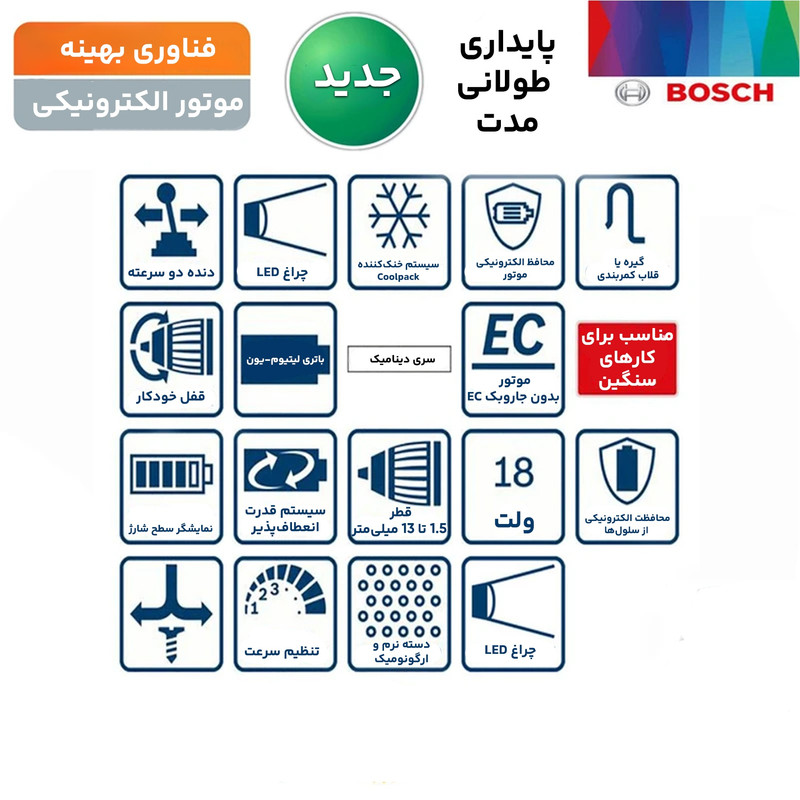دریل شارژی چکشی بوش مدل GSB 18V-50 EC Motor + 3 Extra