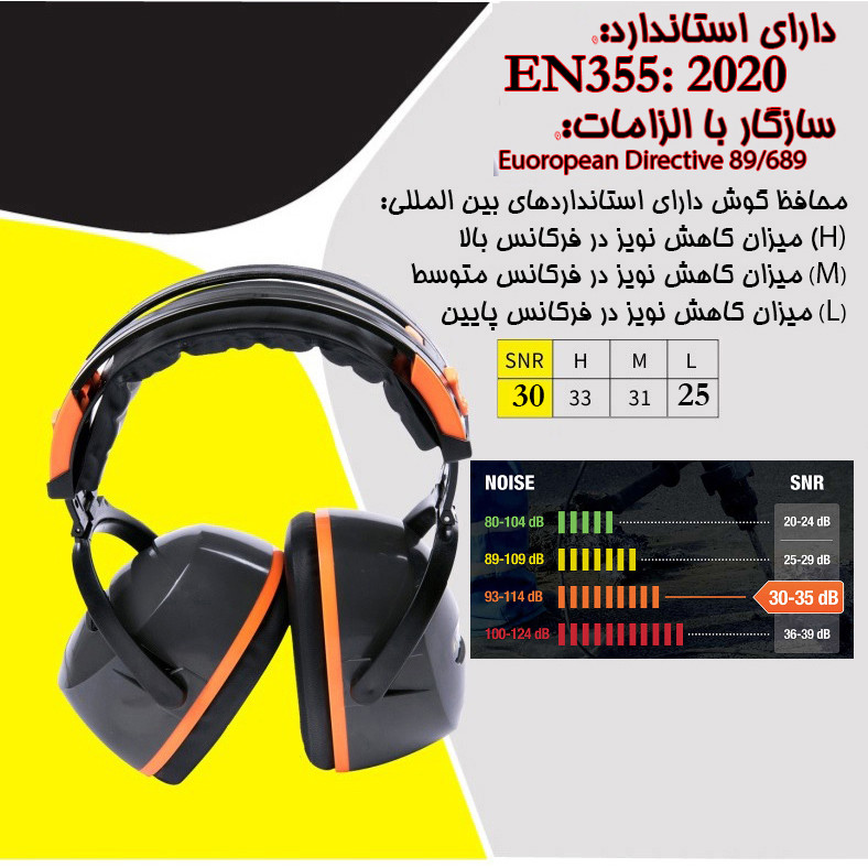 محافظ گوش دلتا پلاس مدل DELTAPLUS INTERLAGOS