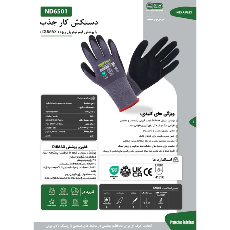 دستکش صنعتی نیوسیف مدل NEXAFLEX-ND6501