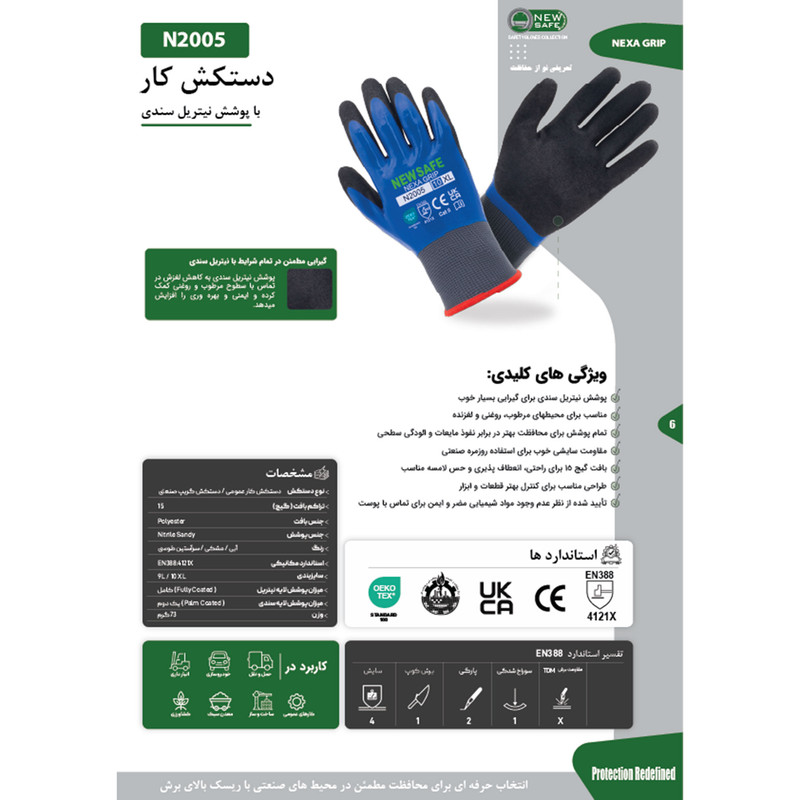 دستکش ایمنی نیوسیف مدل NEXAGRIP-N2005