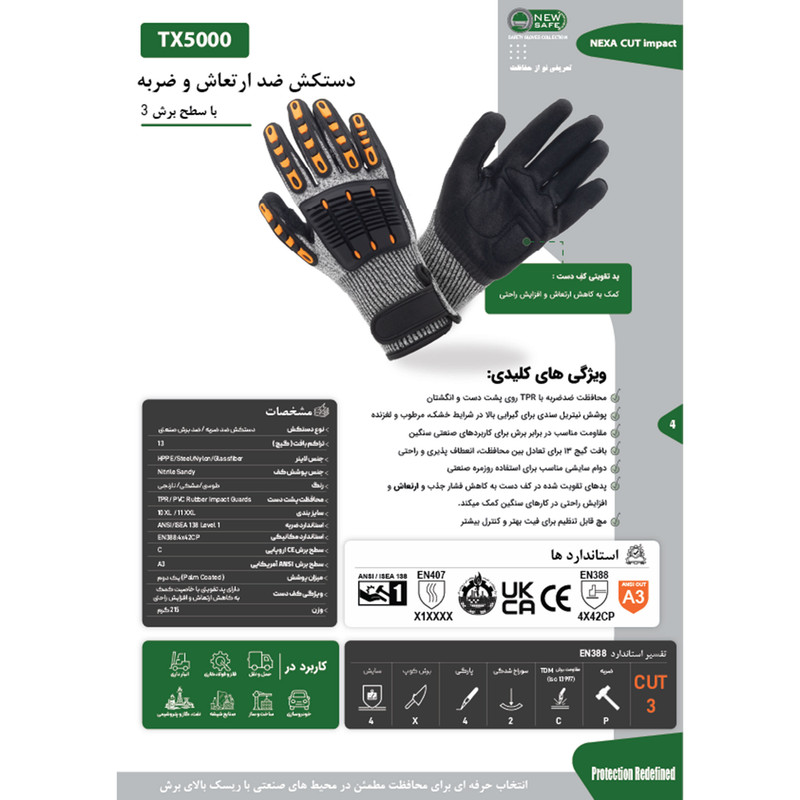 دستکش ایمنی نیوسیف مدل NNEXACUTimpact-TX5000
