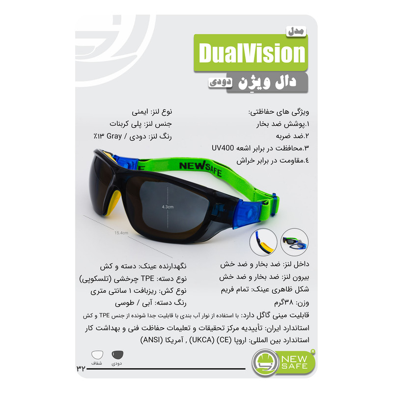 عینک ایمنی نیوسیف دوحالته مدل DualVision با قابلیت تبدیل به مینی گاگل