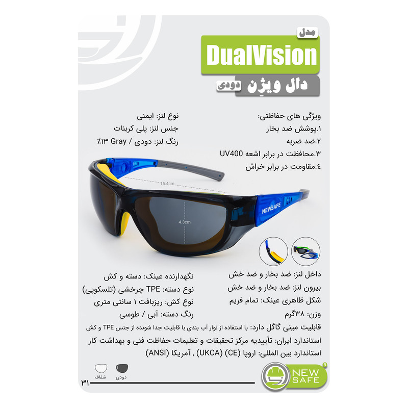 عینک ایمنی نیوسیف دوحالته مدل DualVision با قابلیت تبدیل به مینی گاگل