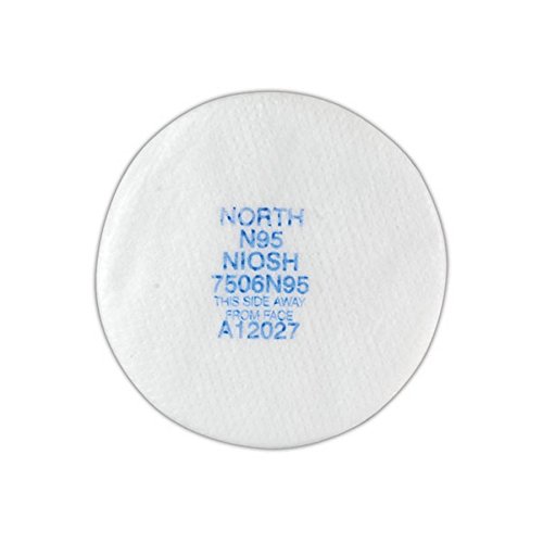 پد فیلتر ماسک North مدل 7506N95