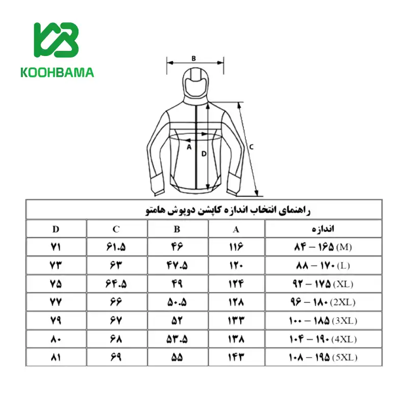 کاپشن دوپوش هامتو مدل 20103A-5