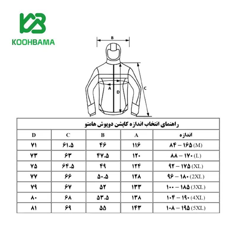 کاپشن دوپوش هامتو مدل 4-20103A