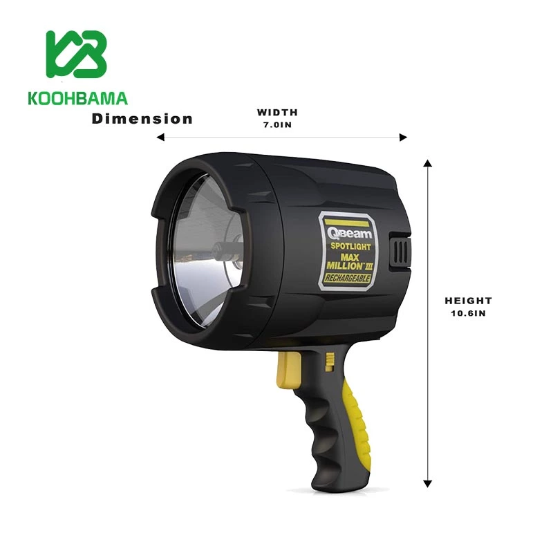 پرژکتور شارژی دستی کیوبیم آمریکایی Q-Beam Max Million II
