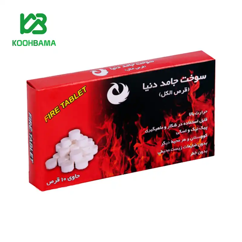 قرص الکل دنیا
