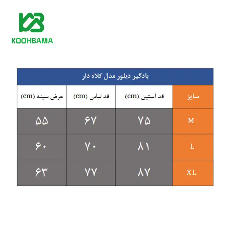 بادگیر دیلور مدل کلاه دار