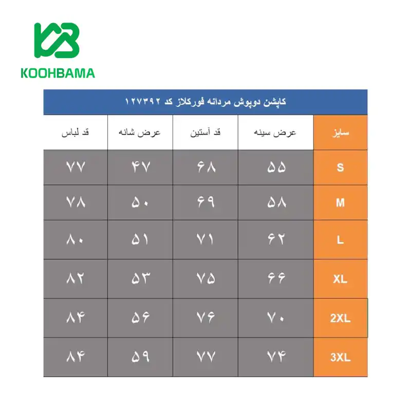 کاپشن دوپوش فورکلاز