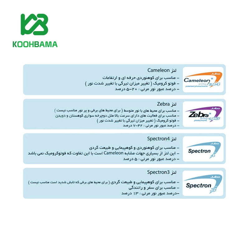 عینک کوهنوردی جولبو مدل Shield کد J5065012